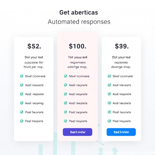 pricing for automated responses