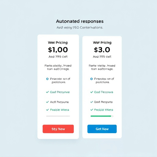 pricing for automated responses