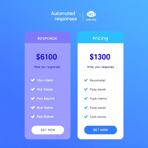 pricing for automated responses