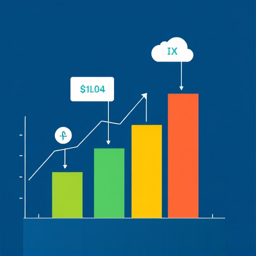sales pipeline optimization