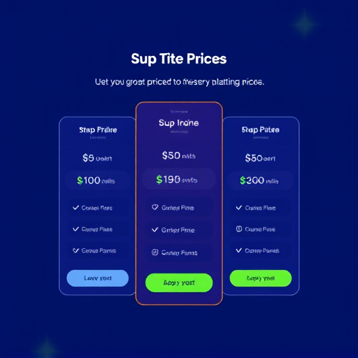 sms pricing platform gohighlevel