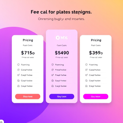 sms pricing platform gohighlevel