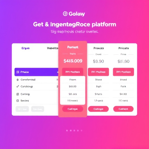 sms pricing platform gohighlevel