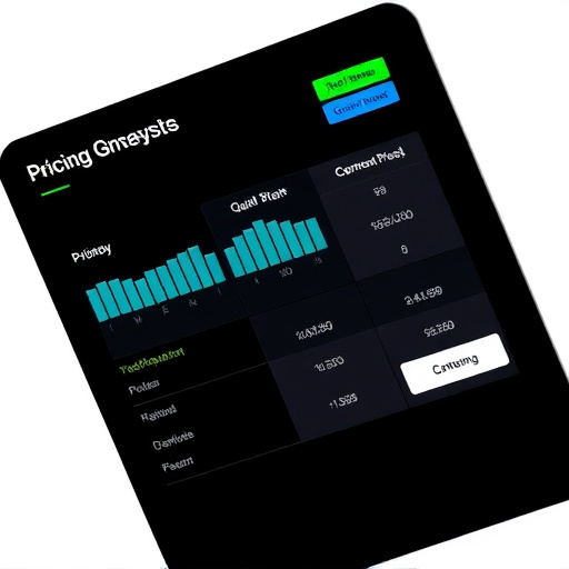 software pricing analysis