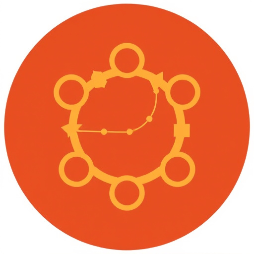 software review analysis
