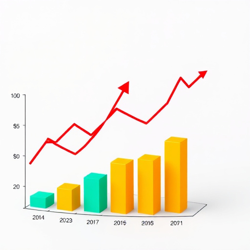 software solution cost analysis