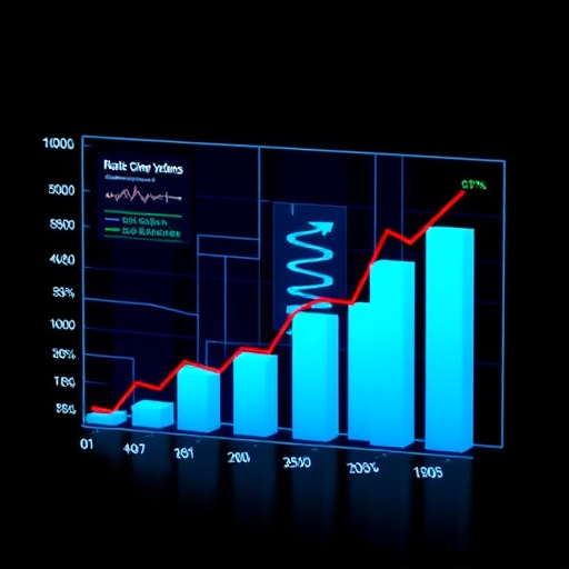 software solution cost analysis