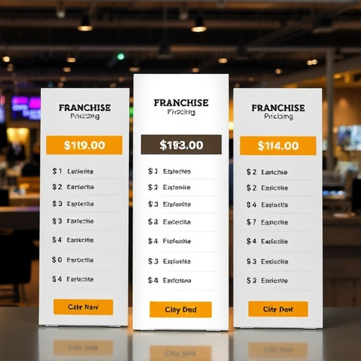 white label franchise pricing