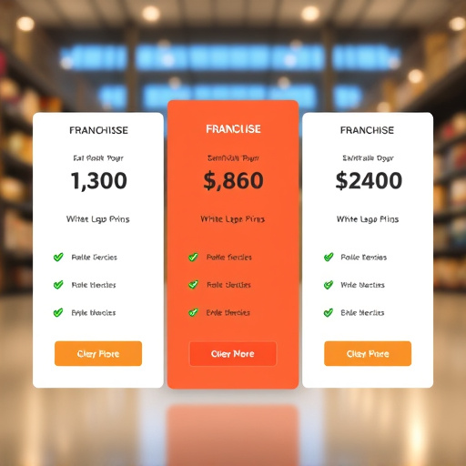 white label franchise pricing