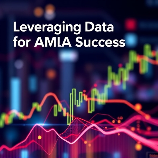 CEO thought leadership positioning